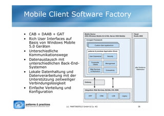 Mobile Client Software Factory

• CAB + DAAB + GAT
• Rich User Interfaces auf
  Basis von Windows Mobile
  5.0 Geräten
• U...