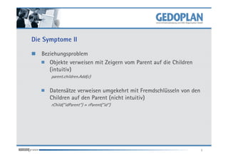 Die Symptome II

   Beziehungsproblem
      Objekte verweisen mit Zeigern vom Parent auf die Children
      (intuitiv)
      parent.children.Add(c)


      Datensätze verweisen umgekehrt mit Fremdschlüsseln von den
      Children auf den Parent (nicht intuitiv)
      rChild("idParent") = rParent("id")




                                                                   3
 