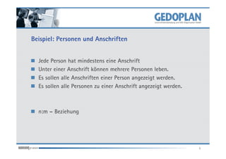Beispiel: Personen und Anschriften


  Jede Person hat mindestens eine Anschrift
  Unter einer Anschrift können mehrere Personen leben.
  Es sollen alle Anschriften einer Person angezeigt werden.
  Es sollen alle Personen zu einer Anschrift angezeigt werden.



  n:m – Beziehung




                                                                 5
 
