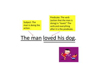 Predicate: The verb
                    (action that the man is
 Subject: The       doing) is “loved.” The
 man is doing the   verb and everything
 action.            after it is the predicate.



The man loved his dog.
 