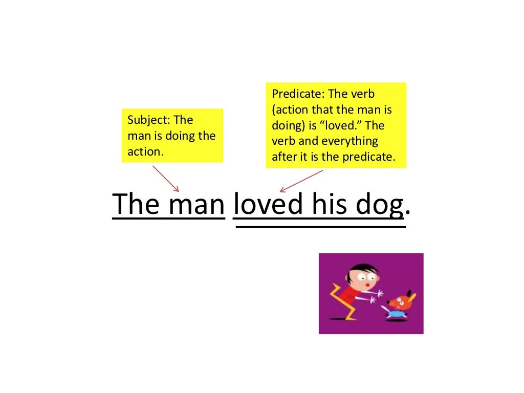 Semicolons and Compound Sentences