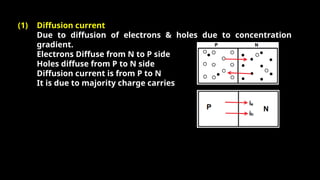 semicondctor Panel P2 1-50 sir.pptx this | PPTX