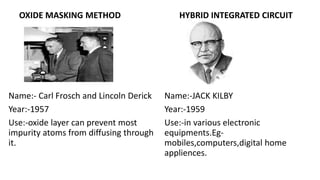 OXIDE MASKING METHOD
Name:- Carl Frosch and Lincoln Derick
Year:-1957
Use:-oxide layer can prevent most
impurity atoms from diffusing through
it.
HYBRID INTEGRATED CIRCUIT
Name:-JACK KILBY
Year:-1959
Use:-in various electronic
equipments.Eg-
mobiles,computers,digital home
appliences.
 