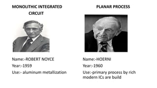 MONOLITHIC INTEGRATED
CIRCUIT
Name:-ROBERT NOYCE
Year:-1959
Use:- aluminum metallization
PLANAR PROCESS
Name:-HOERNI
Year:-1960
Use:-primary process by rich
modern ICs are build
 