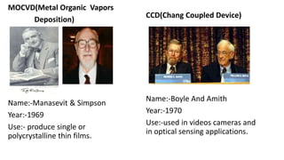 MOCVD(Metal Organic Vapors
Deposition)
Name:-Manasevit & Simpson
Year:-1969
Use:- produce single or
polycrystalline thin films.
CCD(Chang Coupled Device)
Name:-Boyle And Amith
Year:-1970
Use:-used in videos cameras and
in optical sensing applications.
 