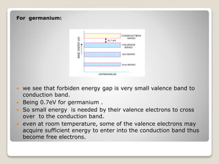 For germanium:
 we see that forbiden energy gap is very small valence band to
conduction band.
 Being 0.7eV for germanium .
 So small energy is needed by their valence electrons to cross
over to the conduction band.
 even at room temperature, some of the valence electrons may
acquire sufficient energy to enter into the conduction band thus
become free electrons.
 
