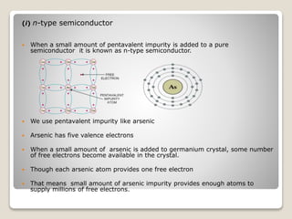 (i) n-type semiconductor
 When a small amount of pentavalent impurity is added to a pure
semiconductor it is known as n-type semiconductor.
 We use pentavalent impurity like arsenic
 Arsenic has five valence electrons
 When a small amount of arsenic is added to germanium crystal, some number
of free electrons become available in the crystal.
 Though each arsenic atom provides one free electron
 That means small amount of arsenic impurity provides enough atoms to
supply millions of free electrons.
 