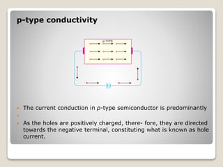 p-type conductivity
 The current conduction in p-type semiconductor is predominantly

 As the holes are positively charged, there- fore, they are directed
towards the negative terminal, constituting what is known as hole
current.
 