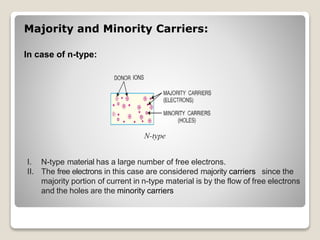 Majority and Minority Carriers:
In case of n-type:
N-type
I. N-type material has a large number of free electrons.
II. The free electrons in this case are considered majority carriers since the
majority portion of current in n-type material is by the flow of free electrons
and the holes are the minority carriers
 