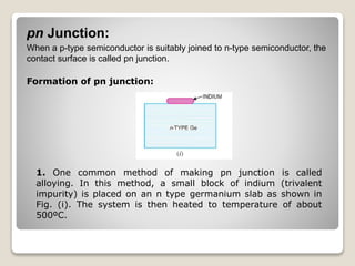 pn Junction:
When a p-type semiconductor is suitably joined to n-type semiconductor, the
contact surface is called pn junction.
Formation of pn junction:
1. One common method of making pn junction is called
alloying. In this method, a small block of indium (trivalent
impurity) is placed on an n type germanium slab as shown in
Fig. (i). The system is then heated to temperature of about
500ºC.
 