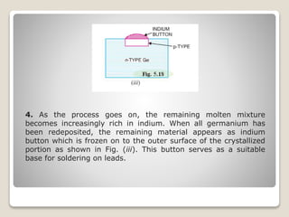 4. As the process goes on, the remaining molten mixture
becomes increasingly rich in indium. When all germanium has
been redeposited, the remaining material appears as indium
button which is frozen on to the outer surface of the crystallized
portion as shown in Fig. (iii). This button serves as a suitable
base for soldering on leads.
 