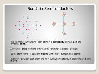 Bonds in Semiconductors
 The electrons surrounding each atom in a semiconductor are part of a
covalent bond.
 A covalent bond consists of two atoms "sharing" a single electron.
 Each atom forms 4 covalent bonds with the 4 surrounding atoms.
 Therefore, between each atom and its 4 surrounding atoms, 8 electrons are being
shared.
 