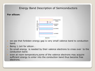 Energy Band Description of Semiconductors
For silicon:
 we see that forbiden energy gap is very small valence band to conduction
band.
 Being 1.1eV for silicon .
 So small energy is needed by their valence electrons to cross over to the
conduction band.
 even at room temperature,some of the valence electrons may acquire
sufficient energy to enter into the conduction band thus become free
electrons.
 