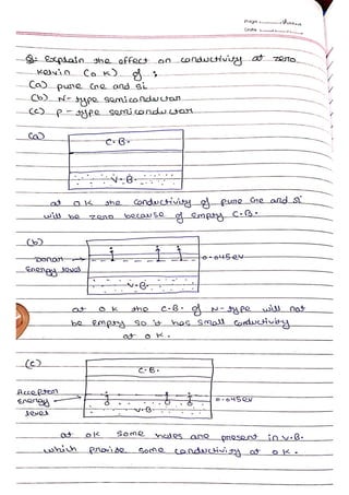 These are the notes of semiconductor devices | PDF