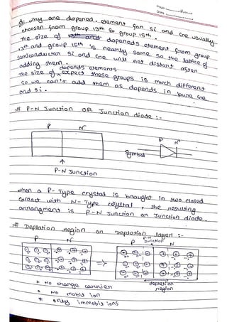 These are the notes of semiconductor devices | PDF