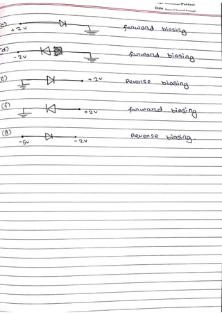 These are the notes of semiconductor devices | PDF