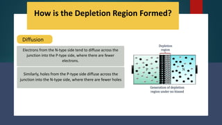Semiconductor-Diodes.pdfhsuhvygvyuhbtyyvv | PDF