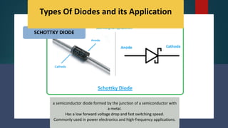 Semiconductor-Diodes.pdfhsuhvygvyuhbtyyvv | PDF