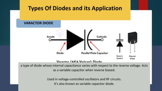 Semiconductor-Diodes.pdfhsuhvygvyuhbtyyvv | PDF