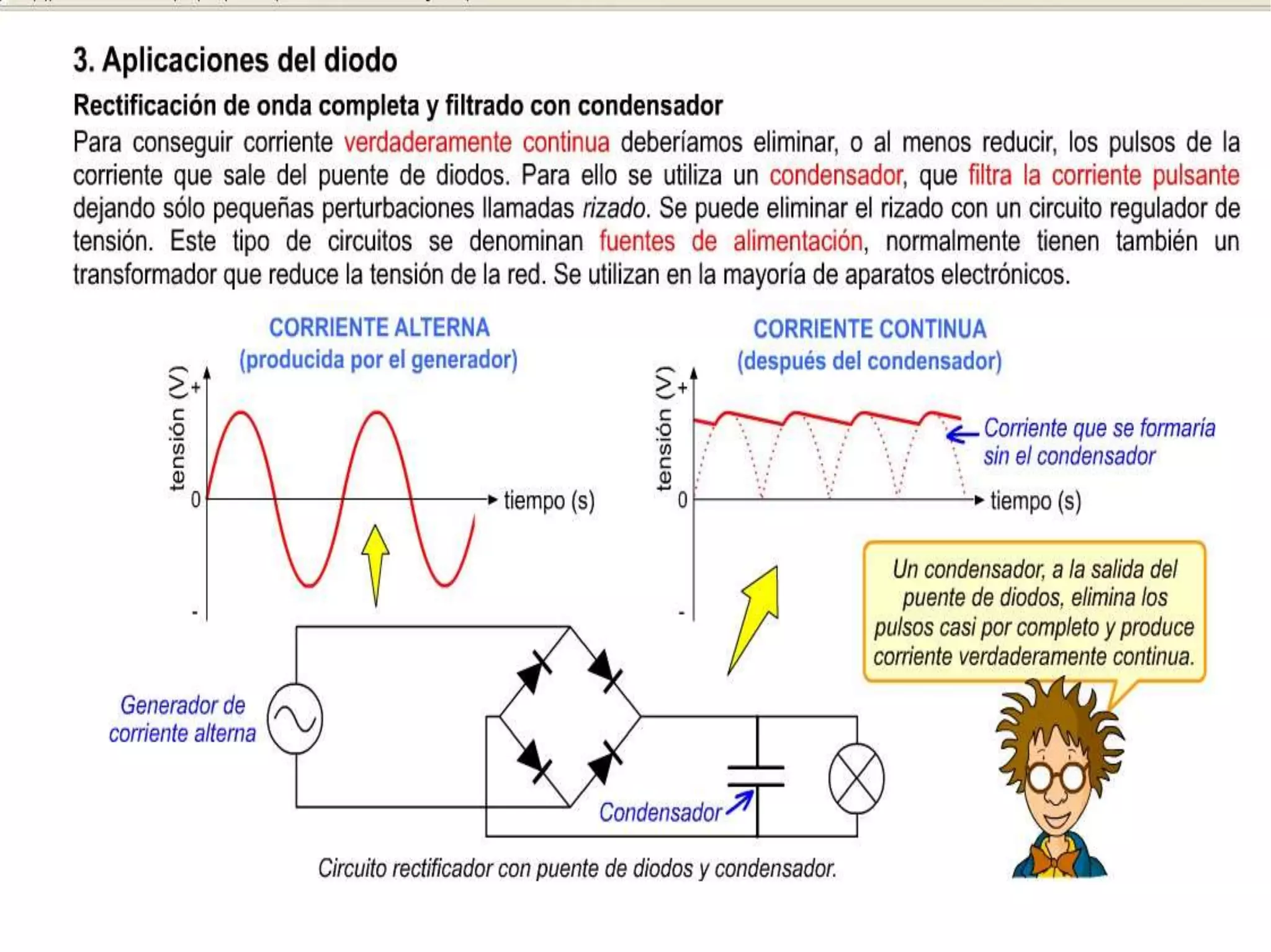Semiconductor diodo | PPT