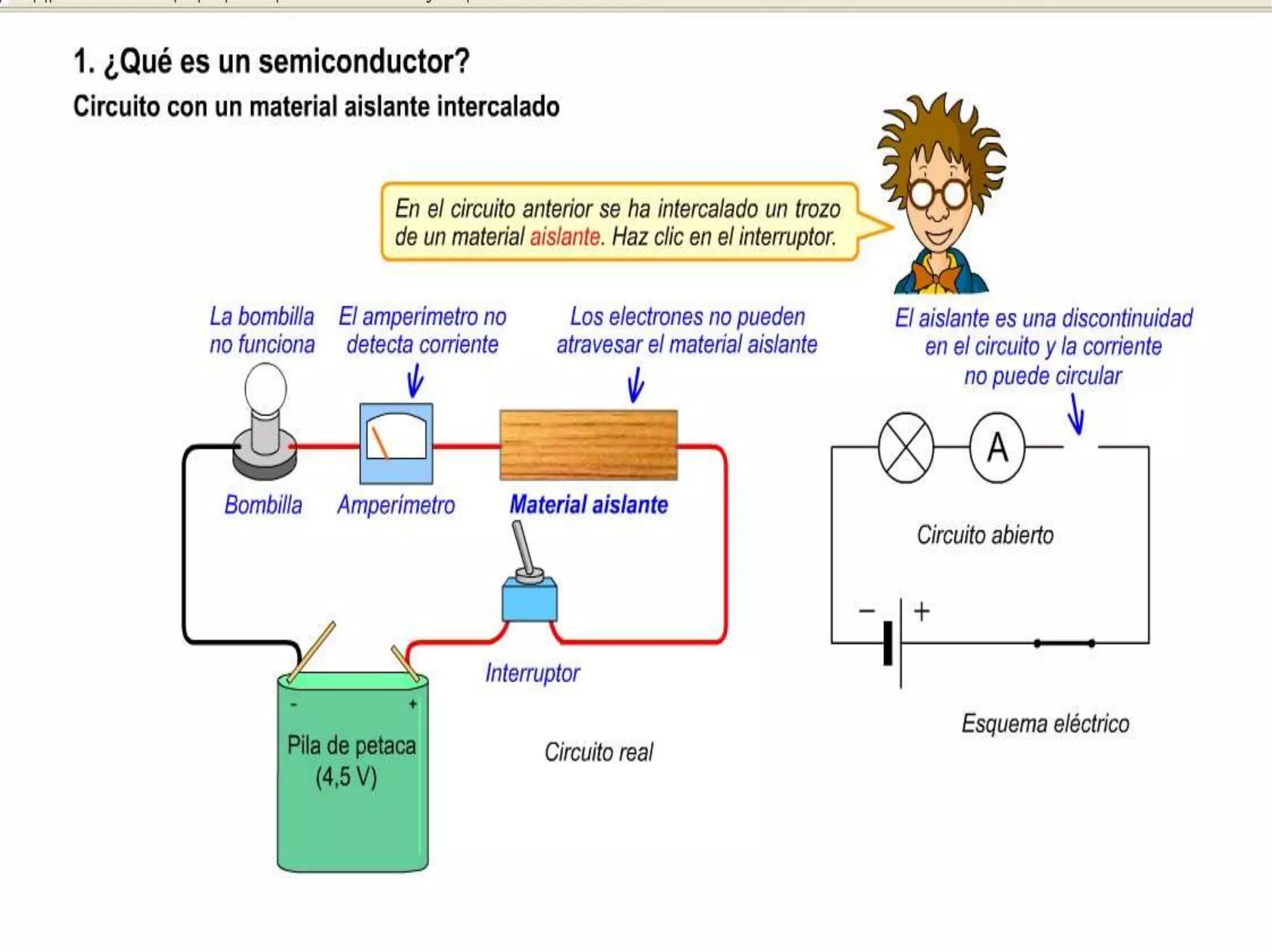 Semiconductor diodo | PPT