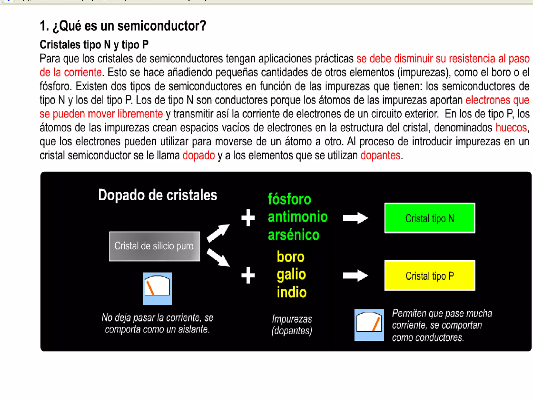 Semiconductor diodo | PPT