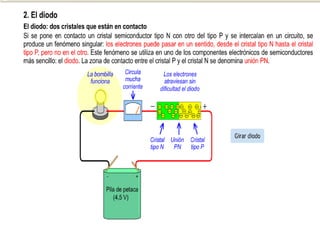 Semiconductor diodo | PPTX