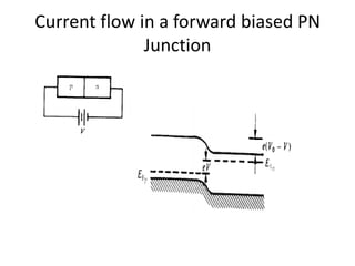 Current flow in a forward biased PN
Junction
 