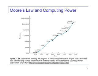 semiconductor-physics-3.pdf. Semiconductor | PDF