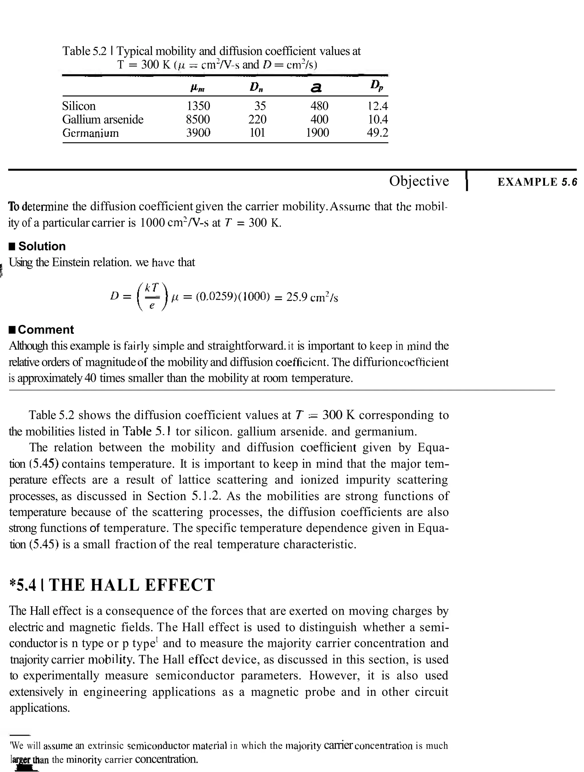 Table5.2 1 Typical mobility and diffusion coefficient values at
T = 300 K ( i ~
= cm2N-sand 0= cm'ls)
fim D. a DP
Silicon 1350 35 480 12.4
Gallium arsenide 8500 220 400 10.4
Germanium 3900 101 1900 49.2
Objective 1 EXAMPLE 5.6
Todetermine the diffusion coefficient given the carrier mobility.Assume that thc mobil~
ity of a particular carrier is 1000 cm'N-s at T = 300 K.
ISolution
f
Using the Einstein relation. we havc that
fl = - 11 = (0.0259)(1000)= 25.9 crn2/s
("I)
IComment
Although this example is fairly simpleand straightforward.it is important to keep in ,mind the
relativeorders of magnitudeof the mobilityand diffusion coefficient. The diffurionuocfticient
is approximately40 times smaller than the mobility at room temperature.
Table 5.2 shows the diffusion coefficient values at T = 300 K corresponding to
the mobilities listed in Table 5.1 tor silicon. gallium arsenide. and germanium.
The relation between the mobility and diffusion ccefficient given by Equa-
tion (5.45) contains temperature. It is important to keep in mind that the major tem-
perature effects are a result of lattice scattering and ionized impurity scattering
processes, as discussed in Section 5.1.2. As the mobilities are strong functions of
temperature because of the scattering processes, the diffusion coefficients are also
strong functions of temperature. The specific temperature dependence given in Equa-
tion (5.45)is a small fraction of the real temperature characteristic.
5.4 1 THE HALL EFFECT
The Hall effect is a consequence of the forces that are exerted on moving charges by
electric and magnetic fields. The Hall effect is used to distinguish whether a semi-
conductor is n type or p typet and to measure the majority carrier concentration and
tnajority carrier nlohility. The Hall effcct device, as discussed in this section, is used
to experimentally measure semiconductor parameters. However, it is also used
extensively in engineering applications as a magnetic probe and in other circuit
applications.
'We will assume an extrinsic ~cmiconductor
materiitl in which the rmajority carrier concentration is much
I er than the minority carrier concentration.
"
k
 