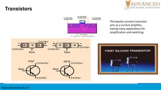 Transistors
The bipolar junction transistor
acts as a current amplifier,
having many applications for
amplification and switching.
www.advanced.edu.in
 
