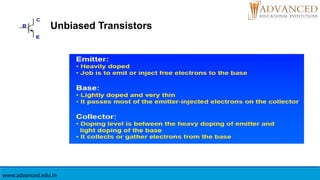 Unbiased Transistors
www.advanced.edu.in
 