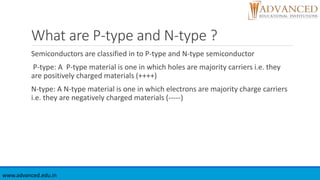 What are P-type and N-type ?
Semiconductors are classified in to P-type and N-type semiconductor
P-type: A P-type material is one in which holes are majority carriers i.e. they
are positively charged materials (++++)
N-type: A N-type material is one in which electrons are majority charge carriers
i.e. they are negatively charged materials (-----)
www.advanced.edu.in
 
