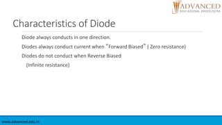 Characteristics of Diode
Diode always conducts in one direction.
Diodes always conduct current when “Forward Biased” ( Zero resistance)
Diodes do not conduct when Reverse Biased
(Infinite resistance)
www.advanced.edu.in
 