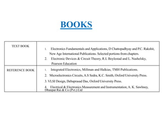 Basics of semiconductor ( important for sem exams) | PDF
