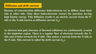 Semiconductor_class 12_physics_CBSE .pptx