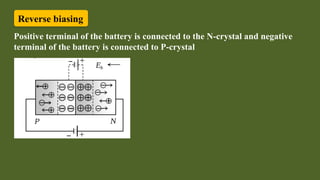 Semiconductor_class 12_physics_CBSE .pptx