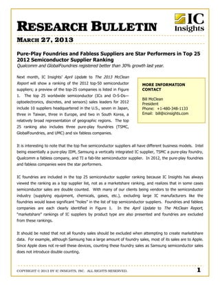 RESEARCH BULLETIN
MARCH 27, 2013

Pure-Play Foundries and Fabless Suppliers are Star Performers in Top 25
2012 Semiconductor Supplier Ranking
Qualcomm and GlobalFoundries registered better than 30% growth last year.

Next month, IC Insights’ April Update to The 2013 McClean
Report will show a ranking of the 2012 top-50 semiconductor              MORE INFORMATION
suppliers; a preview of the top-25 companies is listed in Figure         CONTACT
1.   The top 25 worldwide semiconductor (ICs and O-S-Ds—
                                                                         Bill McClean
optoelectronics, discretes, and sensors) sales leaders for 2012          President
include 10 suppliers headquartered in the U.S., seven in Japan,          Phone: +1-480-348-1133
three in Taiwan, three in Europe, and two in South Korea, a              Email: bill@icinsights.com
relatively broad representation of geographic regions. The top
25 ranking also includes three pure-play foundries (TSMC,
GlobalFoundries, and UMC) and six fabless companies.


It is interesting to note that the top five semiconductor suppliers all have different business models. Intel
being essentially a pure-play IDM, Samsung a vertically integrated IC supplier, TSMC a pure-play foundry,
Qualcomm a fabless company, and TI a fab-lite semiconductor supplier. In 2012, the pure-play foundries
and fabless companies were the star performers.


IC foundries are included in the top 25 semiconductor supplier ranking because IC Insights has always
viewed the ranking as a top supplier list, not as a marketshare ranking, and realizes that in some cases
semiconductor sales are double counted. With many of our clients being vendors to the semiconductor
industry (supplying equipment, chemicals, gases, etc.), excluding large IC manufacturers like the
foundries would leave significant “holes” in the list of top semiconductor suppliers. Foundries and fabless
companies are each clearly identified in Figure 1.        In the April Update to The McClean Report,
“marketshare” rankings of IC suppliers by product type are also presented and foundries are excluded
from these rankings.


It should be noted that not all foundry sales should be excluded when attempting to create marketshare
data. For example, although Samsung has a large amount of foundry sales, most of its sales are to Apple.
Since Apple does not re-sell these devices, counting these foundry sales as Samsung semiconductor sales
does not introduce double counting.



COPYRIGHT © 2013 BY IC INSIGHTS, INC. ALL RIGHTS RESERVED.                                               1
 