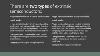 SEMICONDUCTORand-BIOMATERIALS Report-.pptx