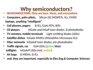 Semiconductor and diode theory and application.pptx