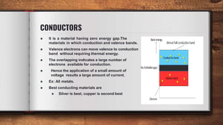 semiconductor and hall effect.pptx chemistry ..... | PPTX