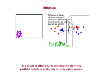 Semiconductor optoelectronic materials | PPT