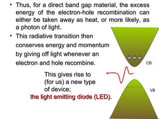 • Thus, for a ddiirreecctt bbaanndd ggaapp mmaatteerriiaall,, tthhee eexxcceessss 
eenneerrggyy ooff tthhee eelleeccttrroonn--hhoollee rreeccoommbbiinnaattiioonn ccaann 
eeiitthheerr bbee ttaakkeenn aawwaayy aass hheeaatt,, oorr mmoorree lliikkeellyy,, aass 
aa pphhoottoonn ooff lliigghhtt.. 
• TThhiiss rraaddiiaattiivvee ttrraannssiittiioonn tthheenn 
ccoonnsseerrvveess eenneerrggyy aanndd mmoommeennttuumm 
bbyy ggiivviinngg ooffff lliigghhtt wwhheenneevveerr aann 
eelleeccttrroonn aanndd hhoollee rreeccoommbbiinnee.. CB 
VB 
TThhiiss ggiivveess rriissee ttoo 
((ffoorr uuss)) aa nneeww ttyyppee 
ooff ddeevviiccee;; 
tthhee lliigghhtt eemmiittttiinngg ddiiooddee ((LLEEDD)).. 
 