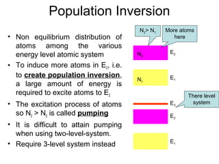 Population Inversion 
• Non equilibrium distribution of 
atoms among the various 
energy level atomic system 
• To induce more atoms in E2, i.e. 
to create population inversion, 
a large amount of energy is 
required to excite atoms to E2 
• The excitation process of atoms 
so N2 > N2 is called pumping 
• It is difficult to attain pumping 
when using two-level-system. 
• Require 3-level system instead 
More atoms 
here 
E2 
E1 
N2> N1 
N2 
N1 
E3 
E2 
E1 
There level 
system 
 