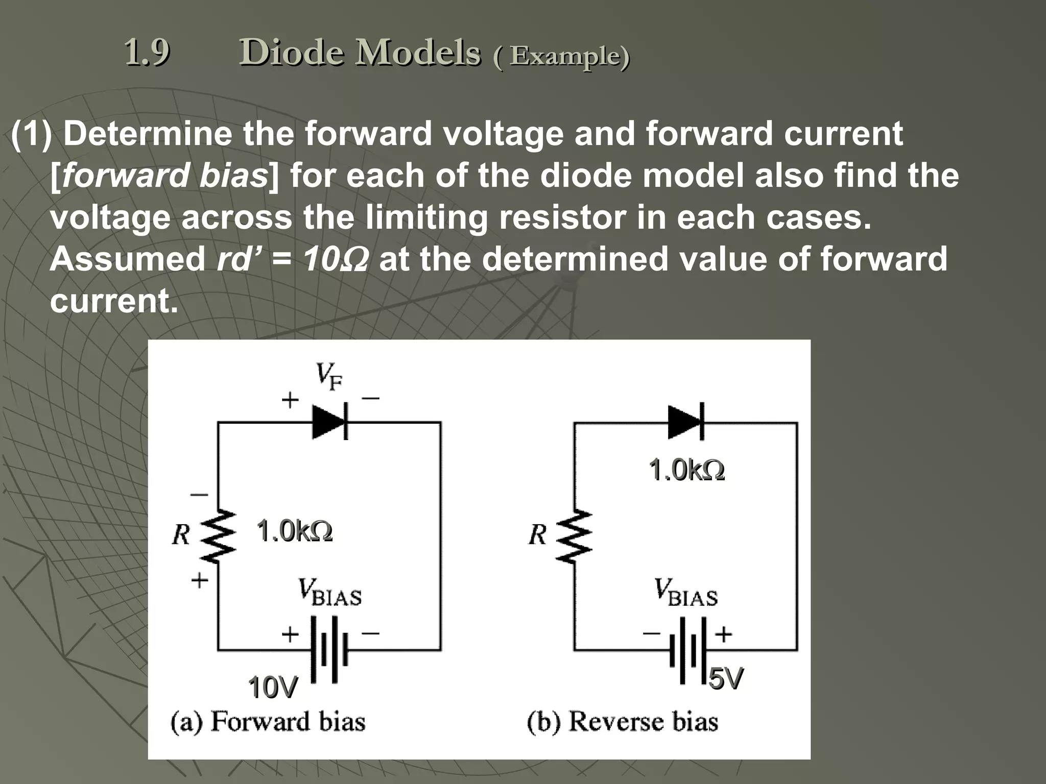 10V10V
1.0kΩ1.0kΩ
5V5V
1.0kΩ1.0kΩ
(1) Determine the forward voltage and forward current
[forward bias] for each of the diode model also find the
voltage across the limiting resistor in each cases.
Assumed rd’ = 10Ω at the determined value of forward
current.
1.91.9 Diode ModelsDiode Models ( Example)( Example)
 