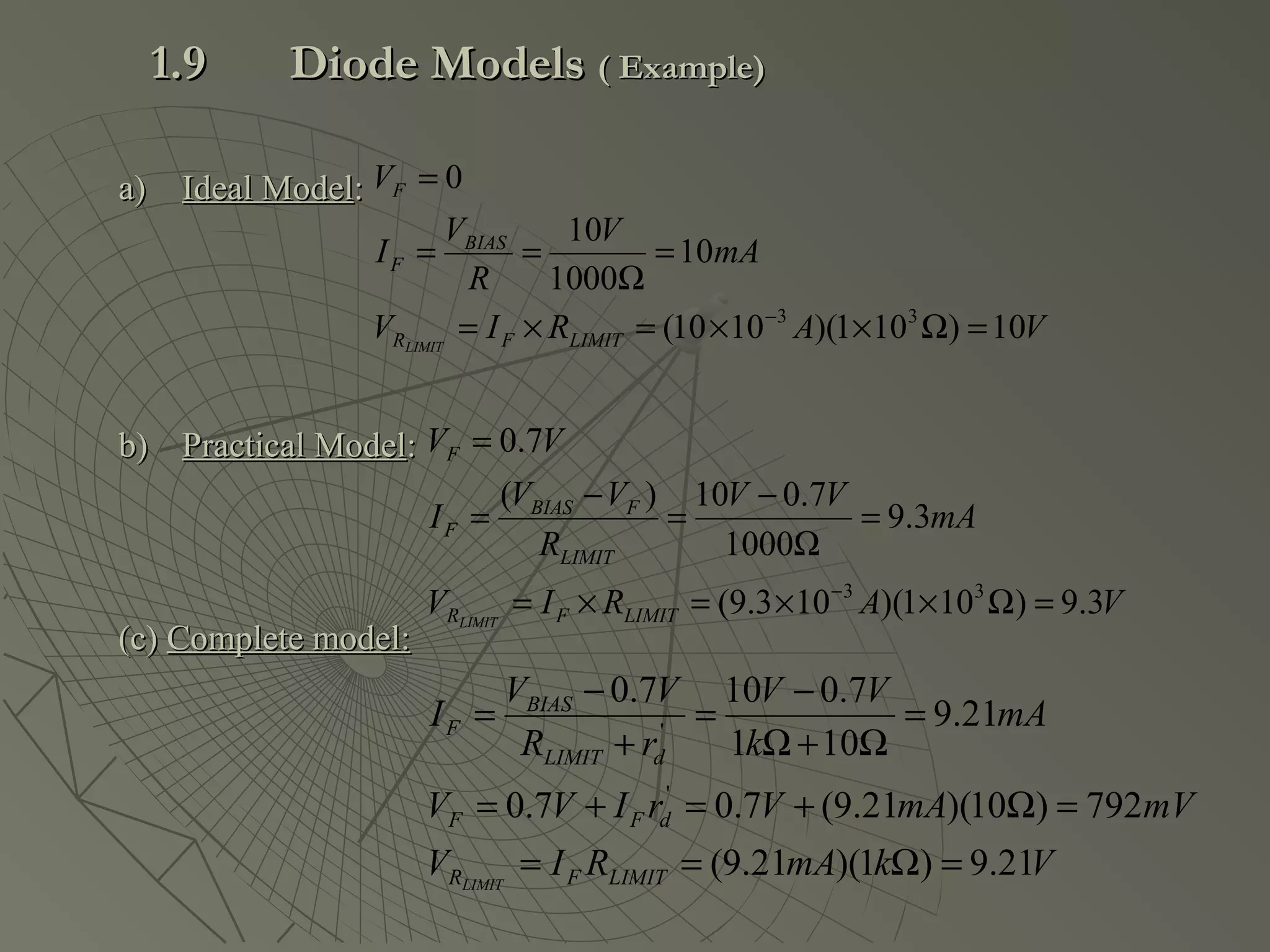a)a) Ideal ModelIdeal Model::
b)b) Practical ModelPractical Model::
(c)(c) Complete model:Complete model:
VARIV
mA
V
R
V
I
V
LIMITFR
BIAS
F
F
LIMIT
10)101)(1010(
10
1000
10
0
33
=Ω××=×=
=
Ω
==
=
−
VARIV
mA
VV
R
VV
I
VV
LIMITFR
LIMIT
FBIAS
F
F
LIMIT
3.9)101)(103.9(
3.9
1000
7.010)(
7.0
33
=Ω××=×=
=
Ω
−
=
−
=
=
−
VkmARIV
mVmAVrIVV
mA
k
VV
rR
VV
I
LIMITFR
dFF
dLIMIT
BIAS
F
LIMIT
21.9)1)(21.9(
792)10)(21.9(7.07.0
21.9
101
7.0107.0
'
'
=Ω==
=Ω+=+=
=
Ω+Ω
−
=
+
−
=
1.91.9 Diode ModelsDiode Models ( Example)( Example)
 