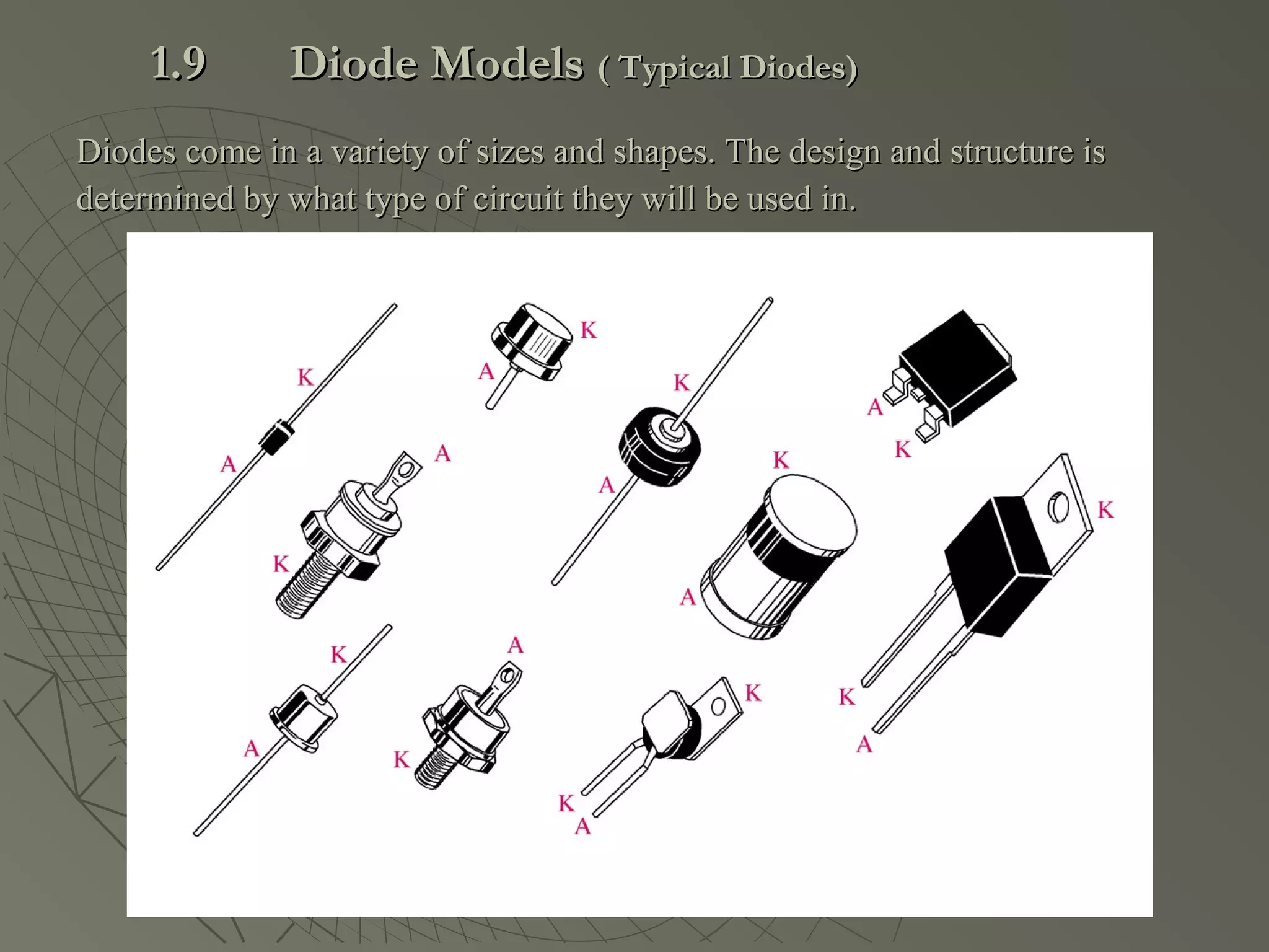 Diodes come in a variety of sizes and shapes. The design and structure isDiodes come in a variety of sizes and shapes. The design and structure is
determined by what type of circuit they will be used in.determined by what type of circuit they will be used in.
1.91.9 Diode ModelsDiode Models ( Typical Diodes)( Typical Diodes)
 