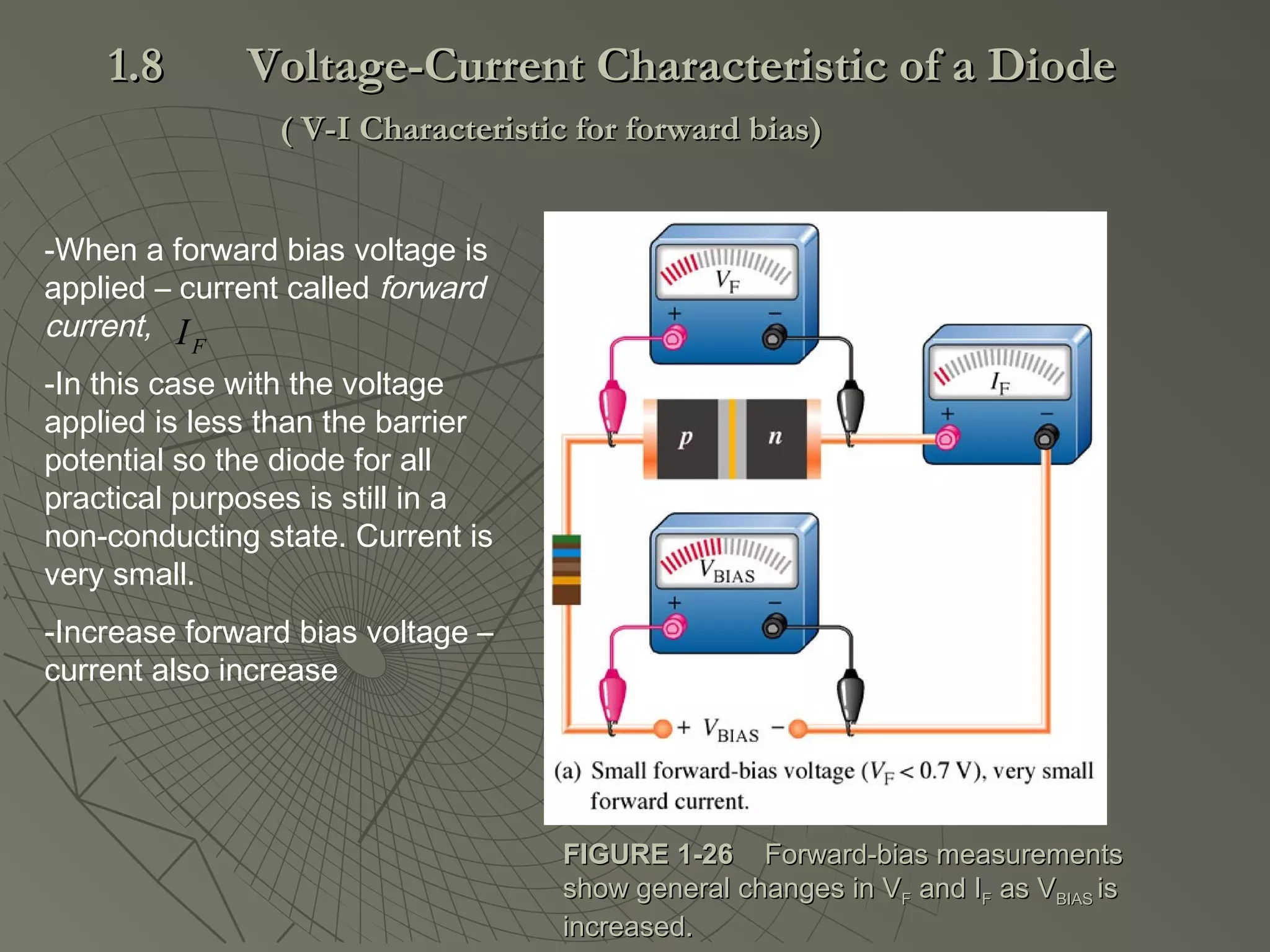 -When a forward bias voltage is
applied – current called forward
current,
-In this case with the voltage
applied is less than the barrier
potential so the diode for all
practical purposes is still in a
non-conducting state. Current is
very small.
-Increase forward bias voltage –
current also increase
FI
FIGURE 1-26FIGURE 1-26 Forward-bias measurementsForward-bias measurements
show general changes in Vshow general changes in VFF and Iand IFF as Vas VBIASBIAS isis
increased.increased.
1.81.8 Voltage-Current Characteristic of a DiodeVoltage-Current Characteristic of a Diode
( V-I Characteristic for forward bias)( V-I Characteristic for forward bias)
 