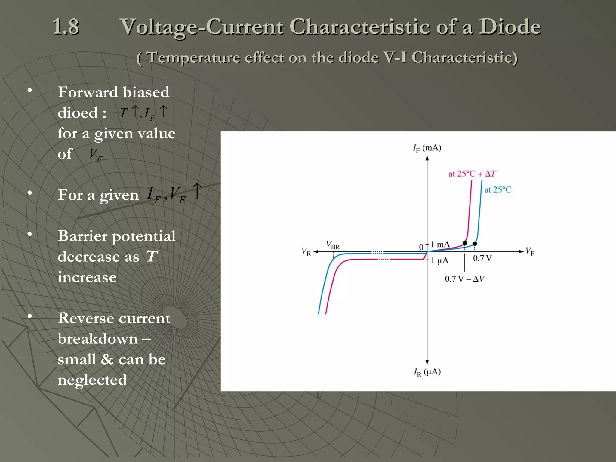 • Forward biased
dioed :
for a given value
of
• For a given
• Barrier potential
decrease as T
increase
• Reverse current
breakdown –
small & can be
neglected
↑↑ FIT ,
FV
↑FF VI ,
1.81.8 Voltage-Current Characteristic of a DiodeVoltage-Current Characteristic of a Diode
( Temperature effect on the diode V-I Characteristic)( Temperature effect on the diode V-I Characteristic)
 