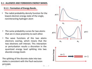 Semiconductor ch.3 part i, Introduction to the Quantum Theory of Solids ...